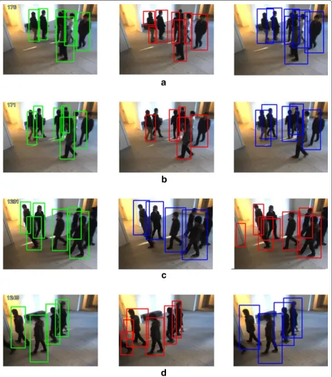Fig. 11 Results of detection. a 171st frame, b 176th frame, c 1201st frame, d 1240th frame