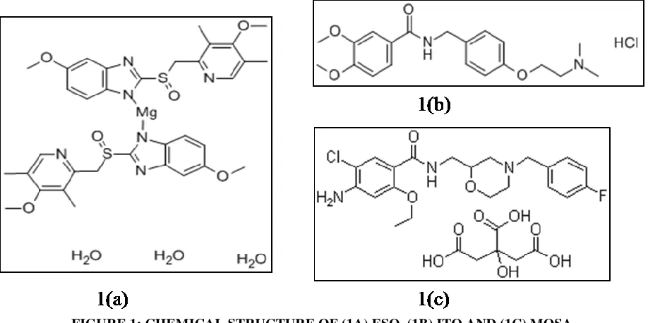 FIGURE 1: CHEMICAL STRUCTURE OF (1A) ESO, (1B) ITO AND (1C) MOSA 