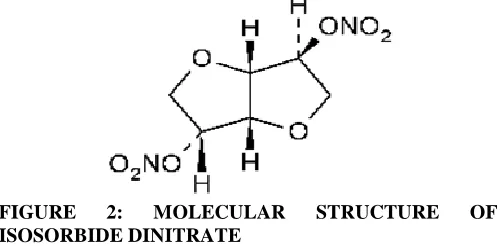 FIGURE HYDRALAZINE 