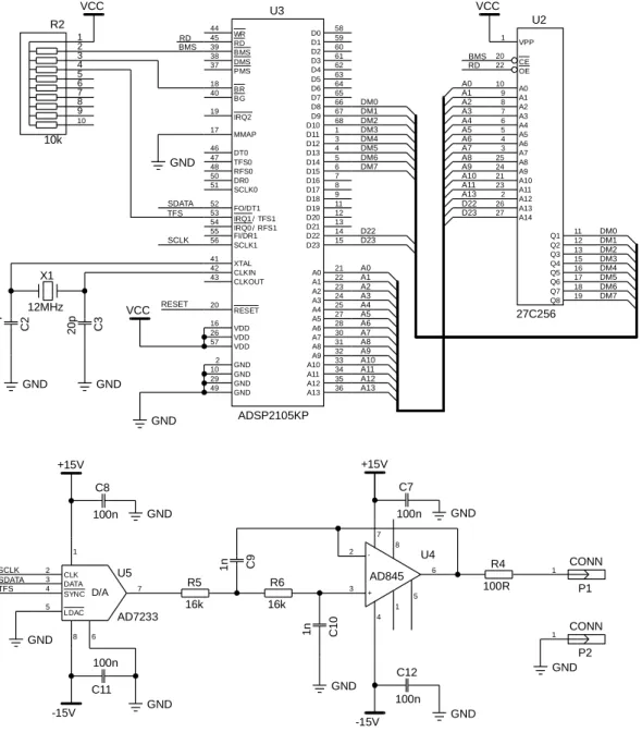 Figure  1.4.  Schematic  diagram  of  the  DSP  1/f  noise  generator  circuit.  The  fixed  point  DSP  generates  the  pseudo-random  numbers  and  performs  the  digital  filtering