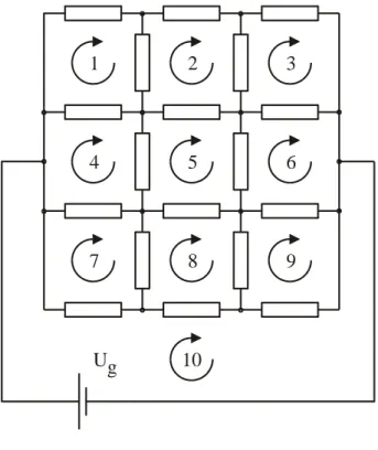 Figure 2.2. 3x3 resistor network solution scheme. The directed arcs correspond to  the loop currents, the last loop contains the voltage generator