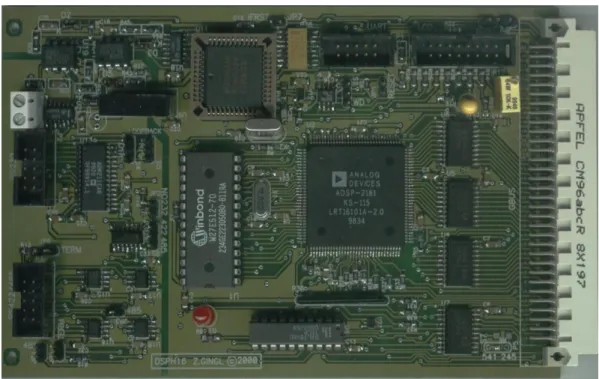 Figure 3.2. Assembled printed circuit board of the DSP module. 
