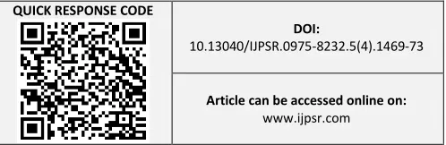 FIG. 1: SILDENAFIL CITRATE 