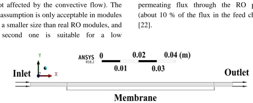 Figure 2. The Geometry of the membrane chamber. 