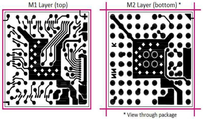 Fig. 2.  Substrate design layout top and bottom view 