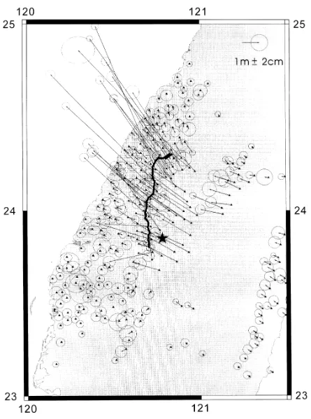 Fig. 5(a). Measured horizontal displacements associated with the Chi-Chi earthquake, where the main shock is shown as a star and station locations areindicated by triangles