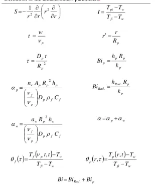 Table 1 Definition of the dimensionless parameters. 