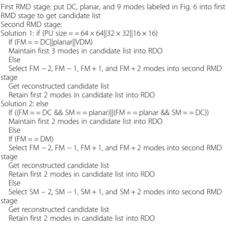 Fig. 7 The best CU mode matching ratio of different sequences anddifferent depth