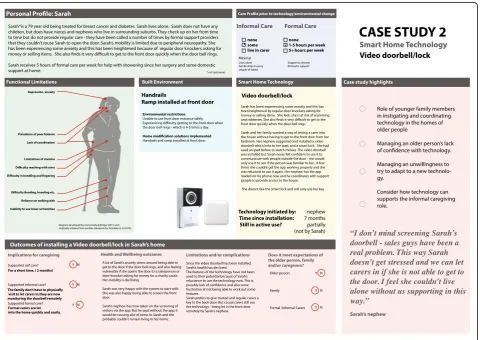 Fig. 7 Case Study 2: Sarah