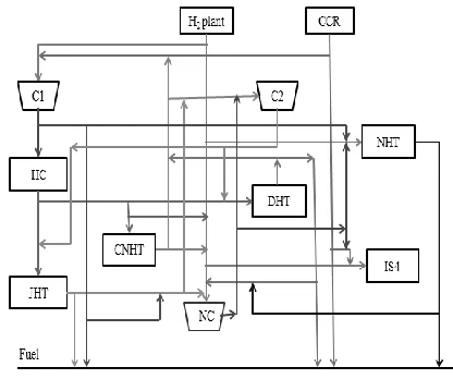 Figure 4. The final form of the first case, without adding a new device. 