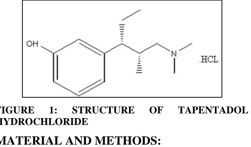 FIGURE HYDROCHLORIDE 