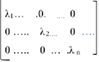 Figure 1:   The matrix of eigenvector 