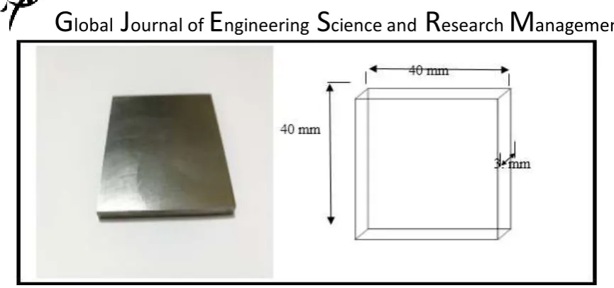 Fig. (3): the dimensions of workpieces before machining. 