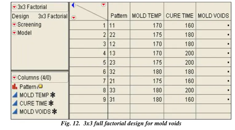 Fig. 11.  Singulated units showing narrow gaps in between units, resulting to auto align (AA) failures    