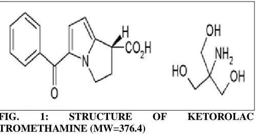 FIG. TROMETHAMINE (MW=376.4) 