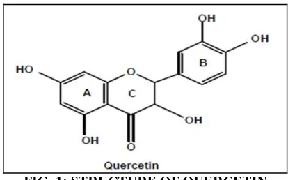 FIG. 1: STRUCTURE OF QUERCETIN 