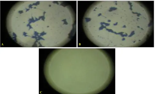 FIG. 2: ANTIPROLIFERATIVE EFFECT OF GLYCOSIDES ON MCF-7 CELLS C 