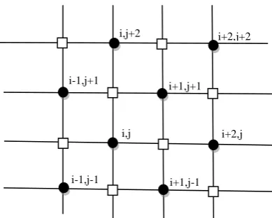 Figure 1 Computational molecule of equations (2.4), (2.5), (2.7) and (2.8) 