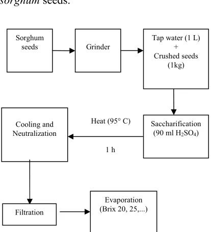 Fig.1, 