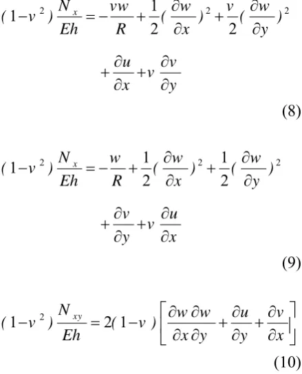Figure 1. Schematic of the fluidized bed. 