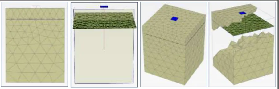 Figure (2): geometry of the model from many views. 