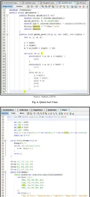 Fig. 6. Quick Sort Class   
