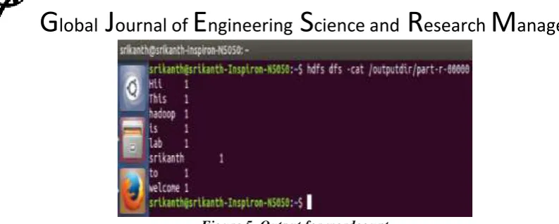 Figure 5. Output for wordcount 