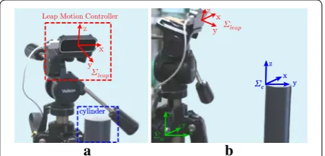 Fig. 2 Experimental setup for tracking the assembly of ring-shapedobjects into a cylinder