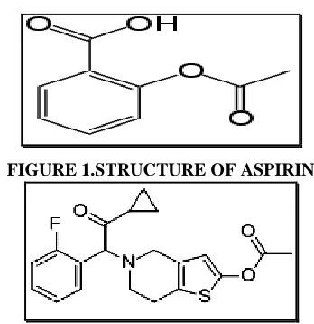 FIGURE 1.STRUCTURE OF ASPIRIN 