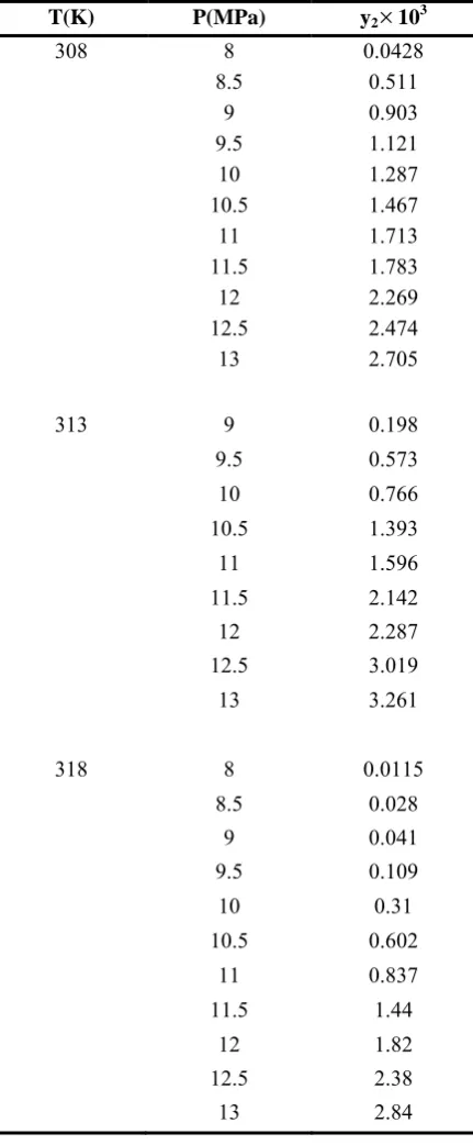 Table 1.     