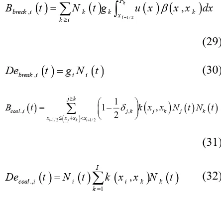 Figure 1. A discretized size domain 