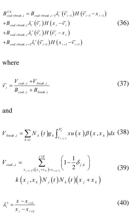 Table 1. All simulations were carried out in a 