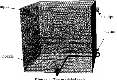 Figure 4. The modeled tank 