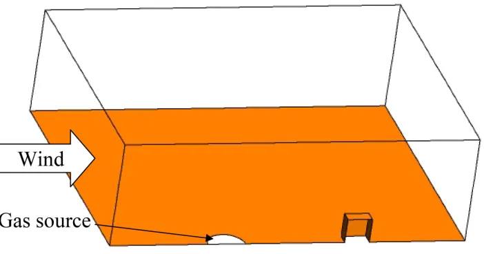 Figure 3. Domain of simulation in Thorney Island experiment (half of the main domain) 
