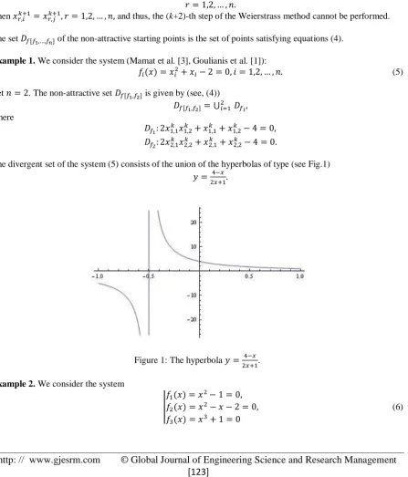 Figure 1: The hyperbola 