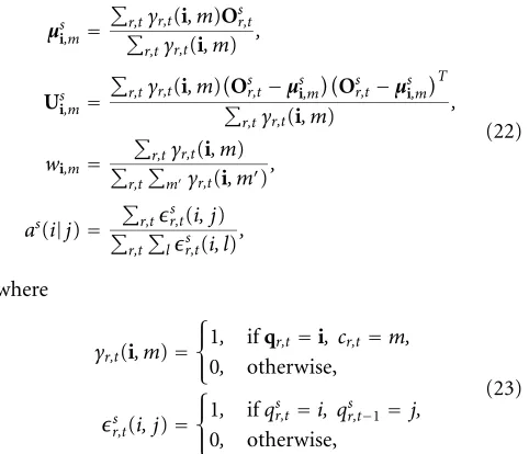 Figure 12 illustrates a Boltzmann zipper where each of the