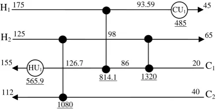 Table 4. Data for case 4 