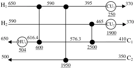 Table 2. Data for case 2 