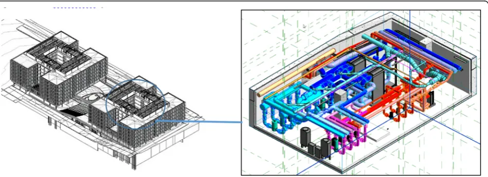Fig. 4 Plan and Revit view of the MEP room. The MEP room features a large number of elements