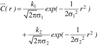 Figure 12. Schematic splitting of the measured data distribution into two Gaussian curves for the plume in bubbly two-phase flow