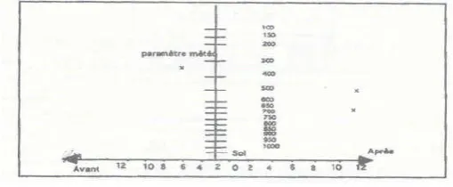 Figure 1. Marking associated with the squall line  