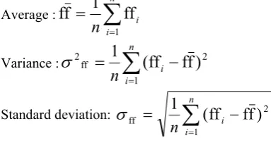 Figure 9 shows the meridian component of the wind is south-west and whose value is quite high before the passage of the SL, while the zonal component is small and positive