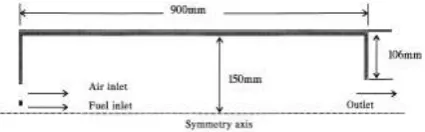 Fig. 2 Part of grid system 