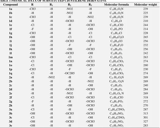 TABLE 1 PHYSICAL DATA OF SUBSTITUTED CIS-STILBENE DERIVATIVE Compound R R R R Molecular formula 