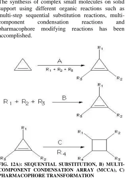 FIG. 12A): SEQUENTIAL SUBSTITUTION, B) MULTI- COMPONENT CONDENSATION ARRAY (MCCA), C) 