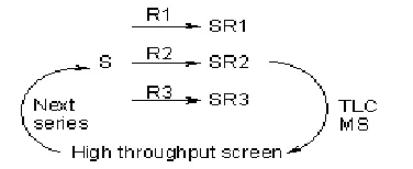 FIG. 4: PEPTIDE POTENT SEQUENCE