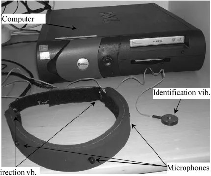 Figure 1: The equipment used in field tests. A computer to process the signal, a headband with three microphones to pick up the sound, and two vibrators for signalling the direction of the sound