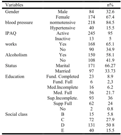 Table 1. Sample Description after adjustment of the inclusion and exclusion criteria  