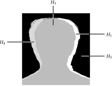 Figure 8: The stereoscopic real test image sequenceI Ludo, (a) framert1, (b) frame Ilt2, (c) frame Irt2.