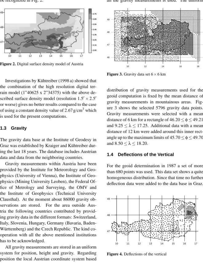 Figure 2. Digital surface density model of Austria